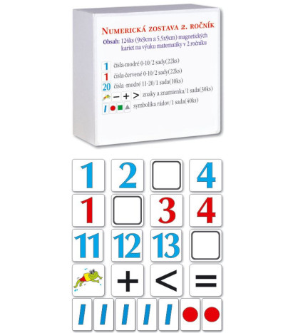 Numerická zostava pre 2. ročník