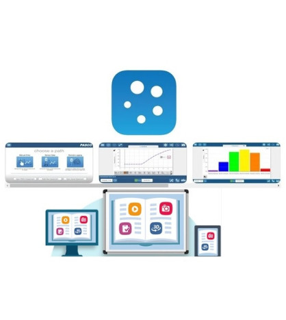 SW k interfejsu bezdrôt. senzorov PASCO - učiteľské licencie