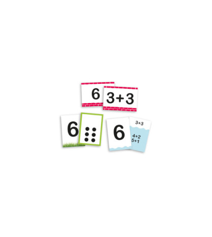 Naučte sa základy počítania