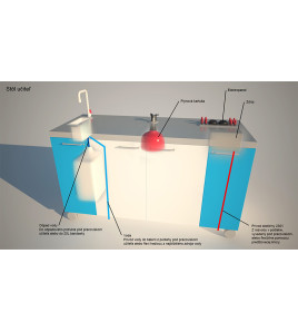 Laboratórne pracovisko - učiteľ