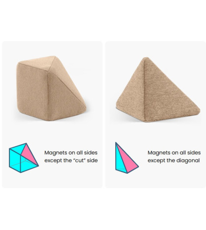 Magnetická stavebnica JollyHeap - extra bloky 3216ks