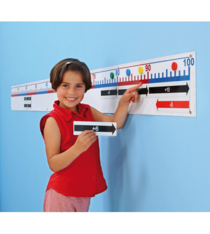 Magnetická číselná os 0 - 100 s príslušenstvom