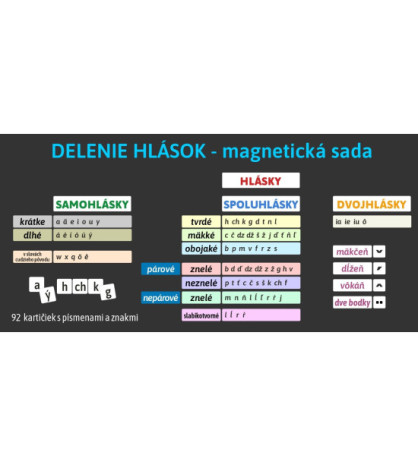 Delenie hlások - magnetická sada