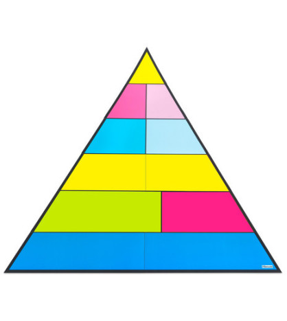 Potravinová pyramída - Magnetická podložka
