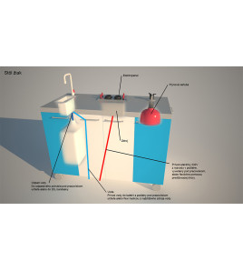 Mobilné laboratórne pracovisko žiaka - fyzika