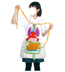 Vnútornosti na zástere