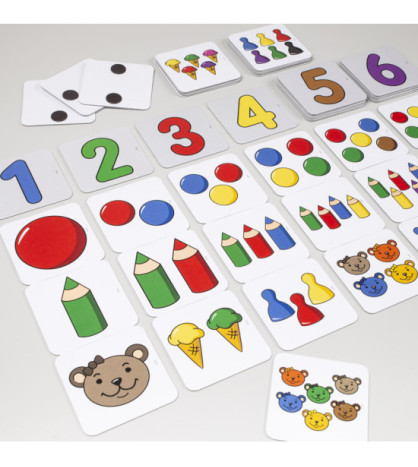 Spoznávajme čísla