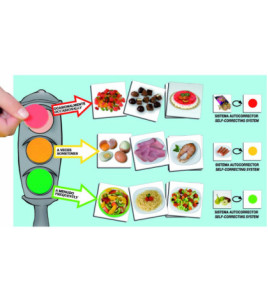 Semafor zdravého stravovania (kartičky)