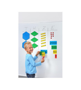 Magnetická desiatková sústava