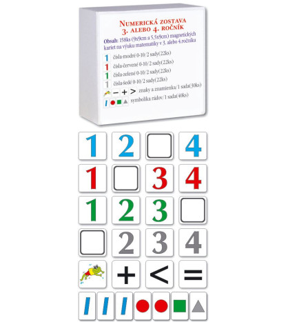 Numerická zostava pre 3. ročník