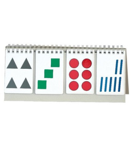 Číselný kalendár - symboly