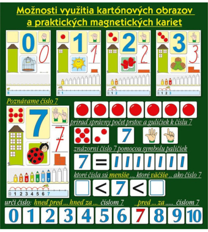 Poznávame a píšeme čísla