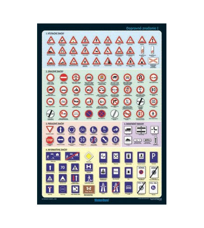 Dopravné značenie I - závesná náučná nástenná tabuľa 100x140cm.