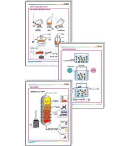 CHÉMIA - organická - kartón
