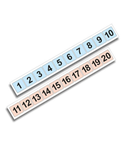 Číselný rad do 20