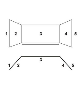 Pylónová tabuľa Triptych 423 (400x120 cm)