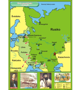 Vývoj a expanzia Ruska v 18. storočí
