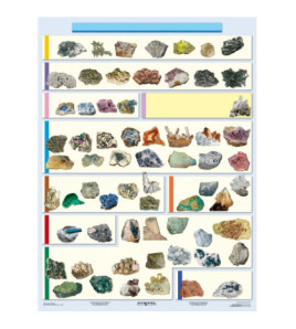 Triedenie minerálov 120x160 cm
