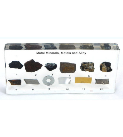 Model - Kovové minerály, kovy a zliatiny