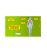Výučbové CD – Ľudské telo - SIA5 licencia