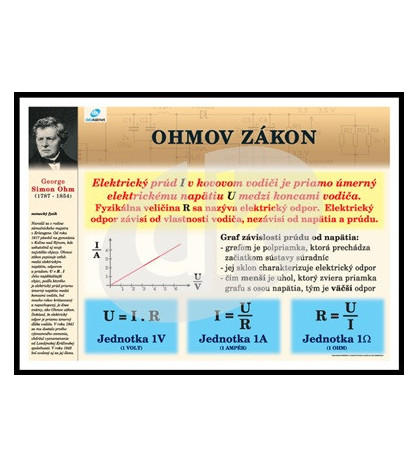 Fyzika - Ohmov zákon, tabuľa PVC 100 x 70 cm