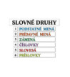 Slovné druhy
