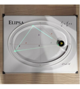 Elipsa (2.)